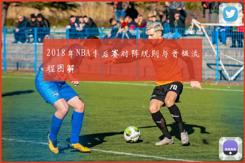2018年NBA季后赛对阵规则与晋级流程图解