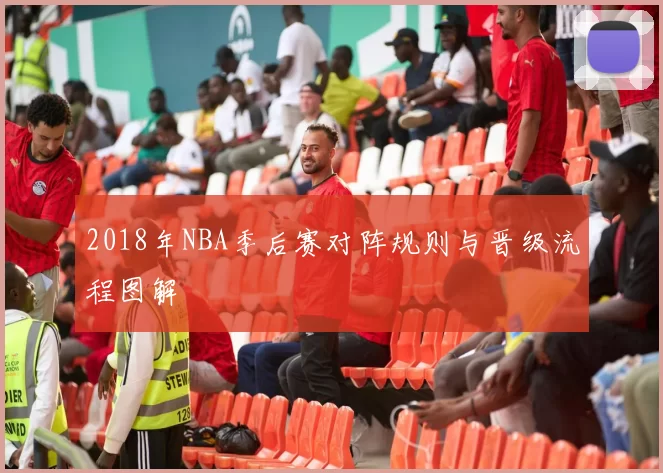 2018年NBA季后赛对阵规则与晋级流程图解
